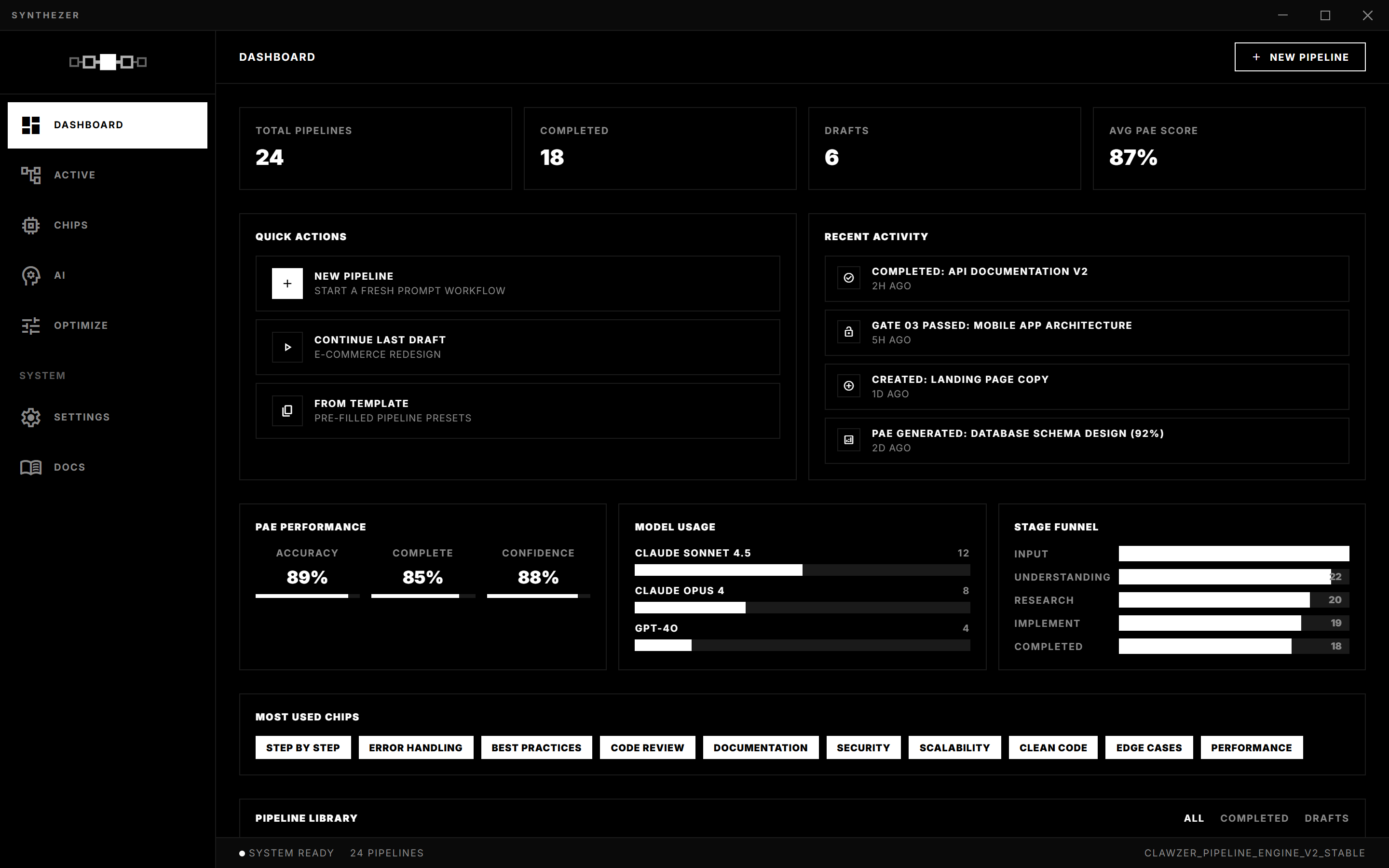 Synthezer Dashboard